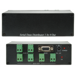 APD-RS004 Rozdzielacz telemetrii  1x RS-232, 5x RS-485